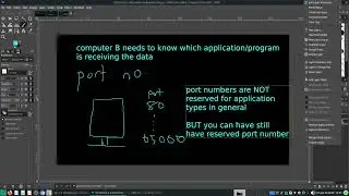 internet and networking for newbies 9 - port no.s, transport layer and multiplexing demultiplexing