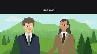 City of Sherrill, NY v. Oneida Indian Nation of New York Case Brief Summary | Law Case Explained