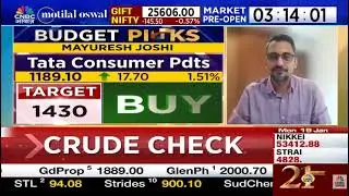 Discussion of Mayuresh Joshi on Nestle India, Tata Consumer, Federal Bank & more on CNBC Awaaz.