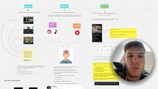 How to actually get a creator as a Growth Operator (seriously)