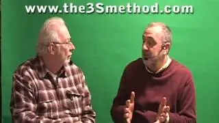 The 3S Method - 3