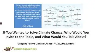 A Collective Climate Change Intelligence