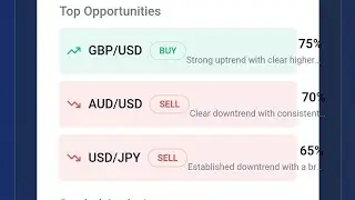 Binary options and Forex A Free signals on pocketcandleai.