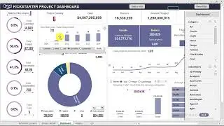 Beginner's Guide to Animated Excel Dashboards Part 2 Faster way. #beginners #powerbi #analysis