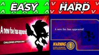 Ranking Smash Bros. Characters by their Unlock Criteria