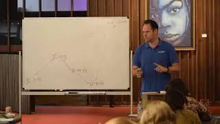 The Shape of the Psalms
