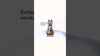 4 Stroke Engine Working Animation Video#shorts