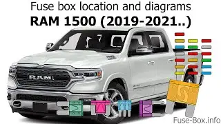 Fuse box location and diagrams: RAM 1500 (2019-2021..)