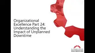 Organizational Performance Part 24: Understanding the Impact of Unplanned Downtime
