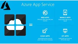 Azure Web App and App Service PART-24 | Explained in HINDI | AZ-104 azure administrator associate