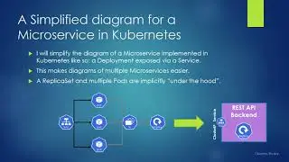21. A Brief Introduction to Microservices and Independent Deployability