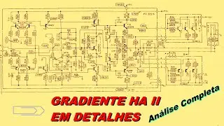 Por Que o Gradiente HA II É Considerado Um dos Melhores Amplificadores Já Feitos no Brasil