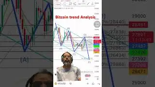 Bitcoin trend and target #bitcoin #cryptocurrency #bitcoinnews #bitcoinshort