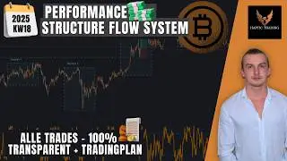 BITCOIN System - Structure Flow Performance Session KW18