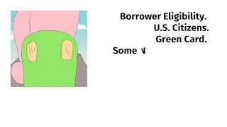 No Income Verification Mortgage - Primary & 2nd Homes