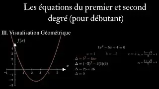Les &eacute;quations du premier et second degr&eacute; pour d&eacute;butant et pour coll&eacute;giens.