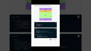 Responsive grid template 