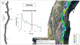 Flood modelling: Flow Velocity in the River Cinca (S4)