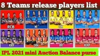 IPL 2021 : All Teams release players list before mini auction | IPL 2021 all teams balance purse