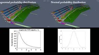 Mars base simulation Article 1- [#1] - Pathfinder NORMAL nad LOGNORMA speed probability distribution