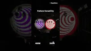 400W vs 500W Hybrid Moving Head | Brightness & Gobo Comparison 🔥