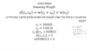 קודים לינארים מרחק המינג