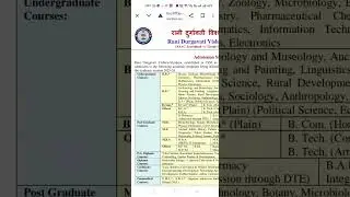 RDVV University Direct Admission Notification 2025-26 || RDVV University Admission Process #rdvv