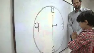 Anchor Orientation Point - The Raviv Method
