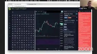 iMarketslive IML - The Exciting Launch of the New CRYPTO ANALYZER!