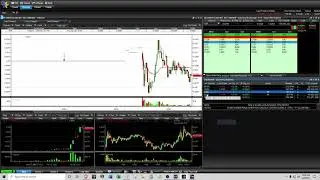 A Morning Panic Dip Buy with $GGII & Trading $BPSR - Live Daytrading Commentary