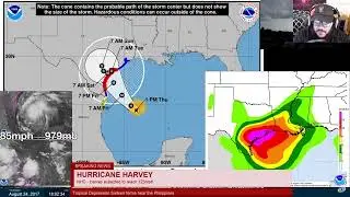 2017 Atlantic Hurricane Season Animation v.2- Force Thirteen (REACTION)