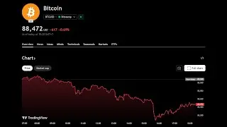 Прогноз BTC / ETH  HaisCtrp