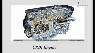 CRDi Engine | Kolbenkraft