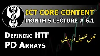 ICT Mentorship Explained: HTF PD Arrays (Order Blocks, FVG, Rejection Blocks, Breakers)