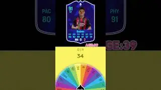 SUAREZ | Career Path Evolution on FIFA! #intermiami #suarez #fifa