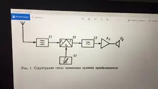 SSB приемник прямого преобразования на 80 метров. Часть 1.