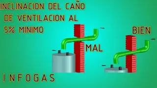 COMO DAR LA INCLINACIÓN DEL 5% PARA  EL CONDUCTO DE VENTILACIÓN  ( TIENE UN ERROR VER EL CORREGIDO).