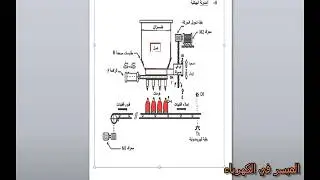 اختبار الفصل 2 ل 2تق