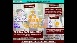 Business Plan || E-Store India || NetWork Market