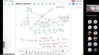Revision Past Year Questions 20260106 204925 Meeting Recording