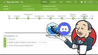 Full Jenkins app deployment pipeline - RSSchool DevOps course walkthrough, Task 6