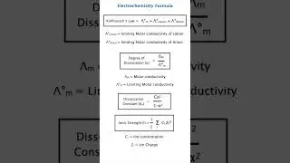 Top Electrochemistry Formulas ⚡ | Class 12 | JEE & NEET Quick Revision 🔥 | Chemistry Short notes