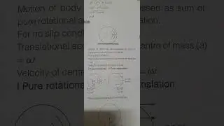 #Gate previous years solved papers made easy@ Engineering mechanics
