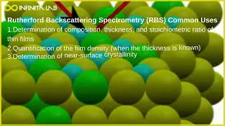 Rutherford Backscattering Spectrometry (RBS)