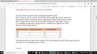TM298 Revision
