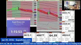 Mr. Rafay Jan 30, 2026 - SuperAreas.com Live Stream Trading Floor Canada
