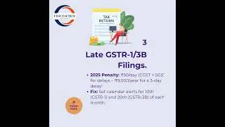 GST Simplified | MSME Tips | GST Deadlines | Fincentrix #msme #businessloans #fincentrix