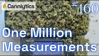 Defining National Cannabis Testing Standards from 1000000+ Measurements | Cannabis Data Science #160