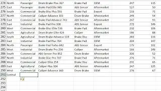 Microsoft Excel   Pivot   Day1 Session 2 Brakes India