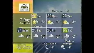 The Weather Network - November 20, 2004